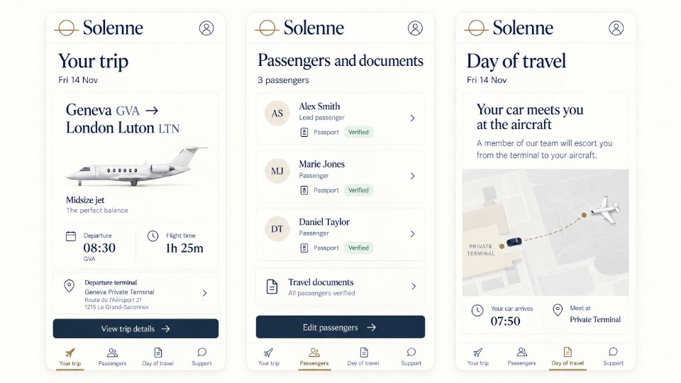 Solenne’s client app on three phone screens: the trip from Geneva to London Luton, the passengers and their documents, and the day of travel, with the car meeting the passengers at the aircraft