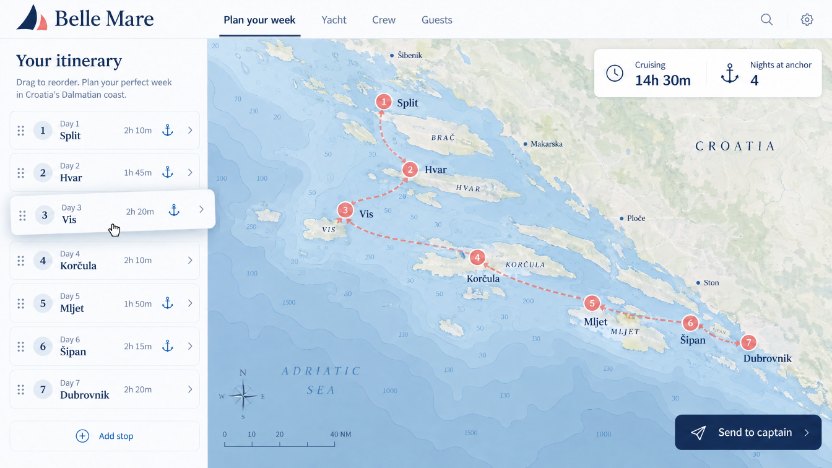 Belle Mare’s charter planner: a week of anchorages along the Croatian coast plotted on the chart, the day by day list beside it with cruising time and nights at anchor, and the button that sends the plan to the captain